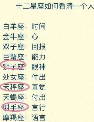 热恋的天秤座是怎样的 天秤座热恋可以维持多久