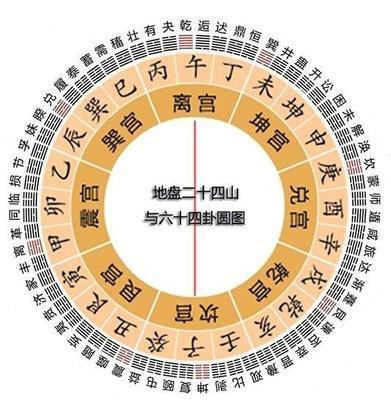 流年绝墓是什么意思(流年辛丑墓是什么意思)