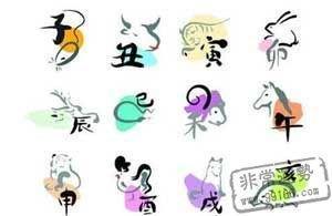 滴天居士2025年7月十二生肖运势