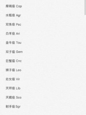 独特的水瓶网名，盘点水瓶座女生网名