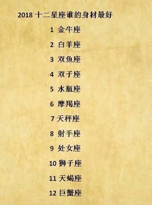独特的水瓶网名，盘点水瓶座女生网名