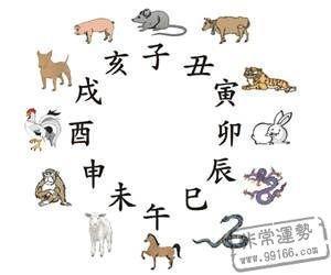 滴天居士2025年9月生肖羊运势