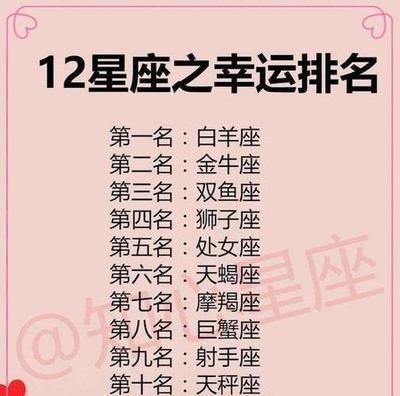 爱和人比较的星座 时刻都想要获胜 爱和人比较的星座 时刻都想要获胜