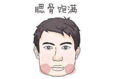 潜力股男人面相 具有哪些面相特征的男人是潜力股