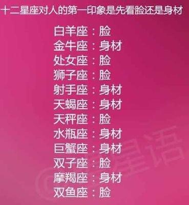 狮子座女生偏爱几类男生喜欢什么类型