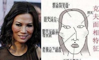 爱慕虚荣这几种面相的女人千万要远离喜欢攀比