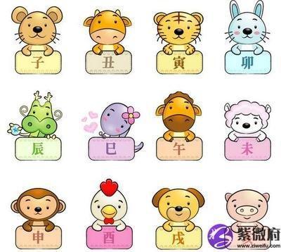 浮图塔2025年3月份十二生肖运程