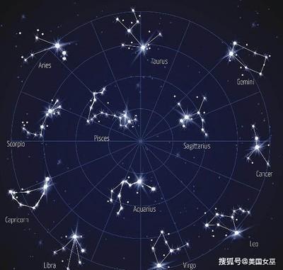 狮子座爱说谎吗揭开狮子座的谎言