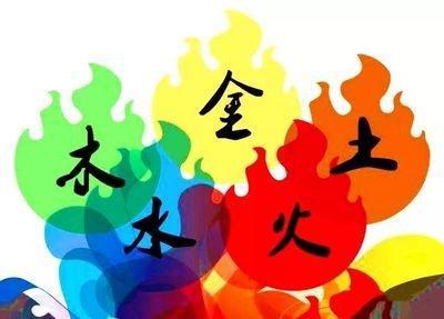 火命是什么意思(霹雳火命是什么意思)