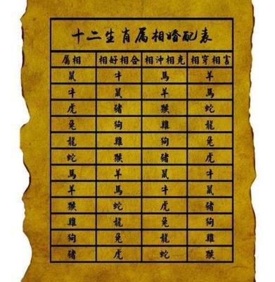 牛的配对属相婚配表 什么生肖更配属牛人