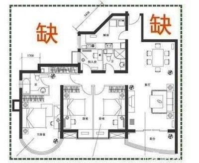 特别旺后代的房子户型 大家都需要来了解