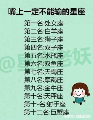 狮子座被喜欢的人表白的反应 狮子座被不喜欢的人表白