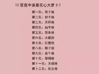 狮子座跟什么星座最配 这些星座很配狮子座