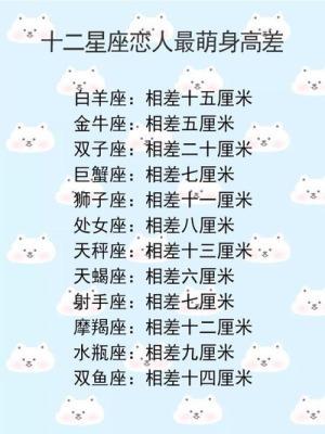 特别萌的星座女 哪些星座女特别的萌