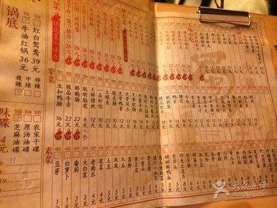 火锅店取名字大全 怎么给火锅店起名字