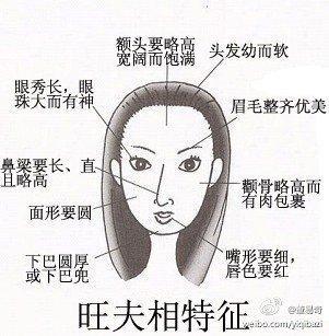 狐狸眼的女人面相解析 女人长有狐狸眼好吗