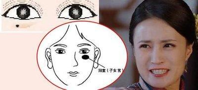 狐狸脸是做“狐狸精”的代表吗狐狸脸的女人面相