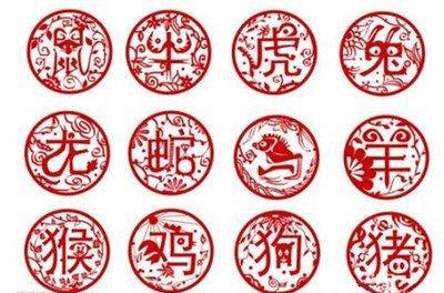 狗与龙生肖是否合婚配对婚姻有影响吗