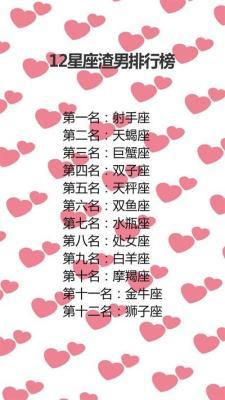 渣男最多的星座前三名是哪几个是不是你