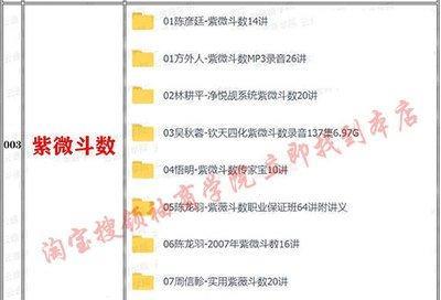 玄学之人的八字特点 你适合学玄学吗
