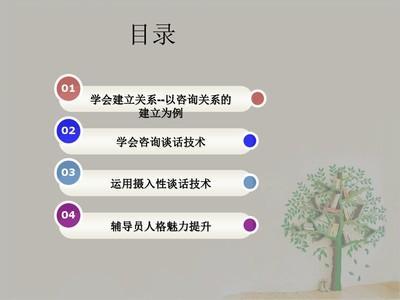 生肖羊的人格魅力 教你如何与属羊人相处