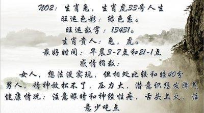 生肖虎2025年8月份运势提前预报