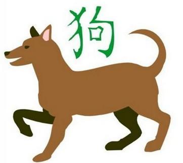 生肖配对分析属狗的和什么属相最配