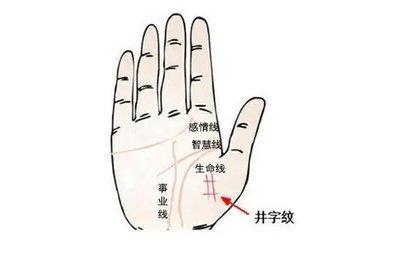 生命中会有一大笔横财的手相具体怎样