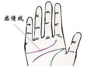 生命线分叉会发生什么呢 生命线分叉对运势的影响
