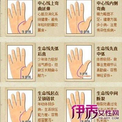 生命线分叉怎么样 生命线分叉的人命运如何