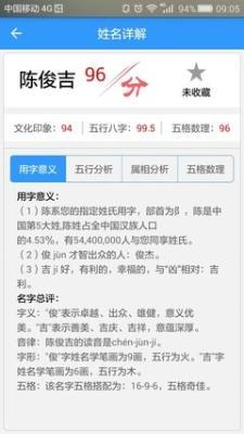 用好借鉴起名方法 选择意义鲜明的名字