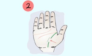 生命线断开有什么影响 你知道生命线断开的含义吗