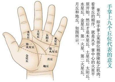 生命线末端有分叉代表什么 生命线末端有分叉好吗