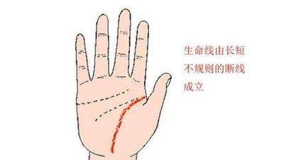 生命线比较短的人寿命就短吗 生命线短说明了什么