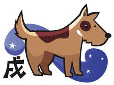生肖狗2025年运势12月运势大全