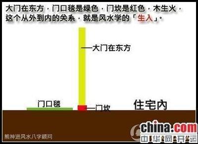 生活中出现的坏风水！怎样化解不好的风水