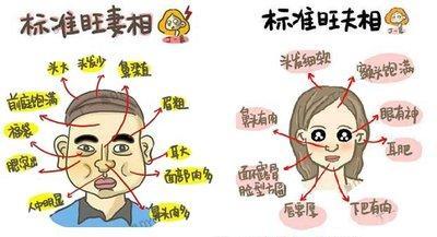 男人旺妻相有哪些特征 哪些面相的男人会旺妻