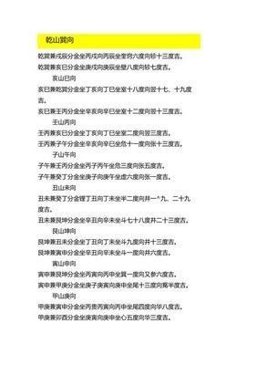申山寅向阳宅如何(阳宅申山寅向路口开在什么方最好)