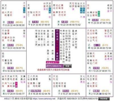 申时出生人命运，申时出生的人命好吗