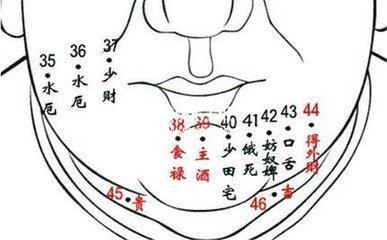 男人最有财的一颗财痣 财多的男人痣相