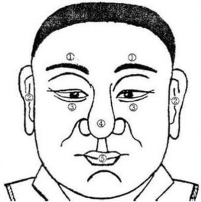 男人有没有钱看面相 富贵男人面相图解