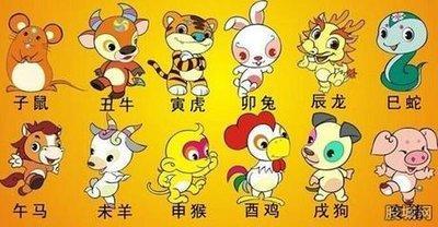 申猴酉鸡什么意思 申猴酉鸡有什么梗