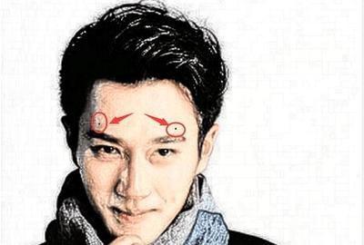 男人有鱼尾纹预示着什么 长鱼尾纹的男人命好吗
