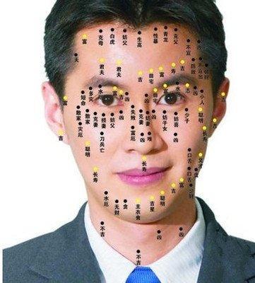 男人极少见的富贵痣 富贵男人痣相分析