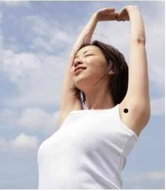 男女痣相图解大全 身上长痣是好还是不好