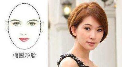 男人瓜子脸面相好吗 分析瓜子脸男人的一生运势