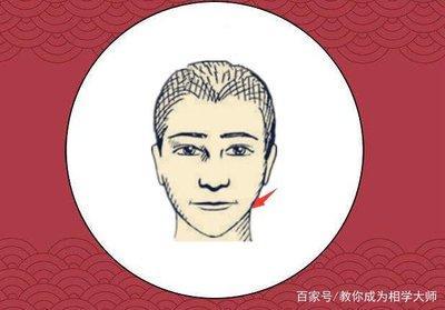 男人瓜子脸面相好吗 分析瓜子脸男人的一生运势
