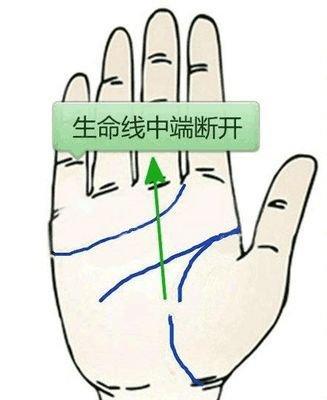 男人生命线中间断开好吗 男人生命线断开好不好