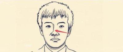 男人3种富贵面相 这几种面相的男人会富贵