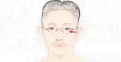 男人一事无成面相分析  哪几种面相的男人没有能力